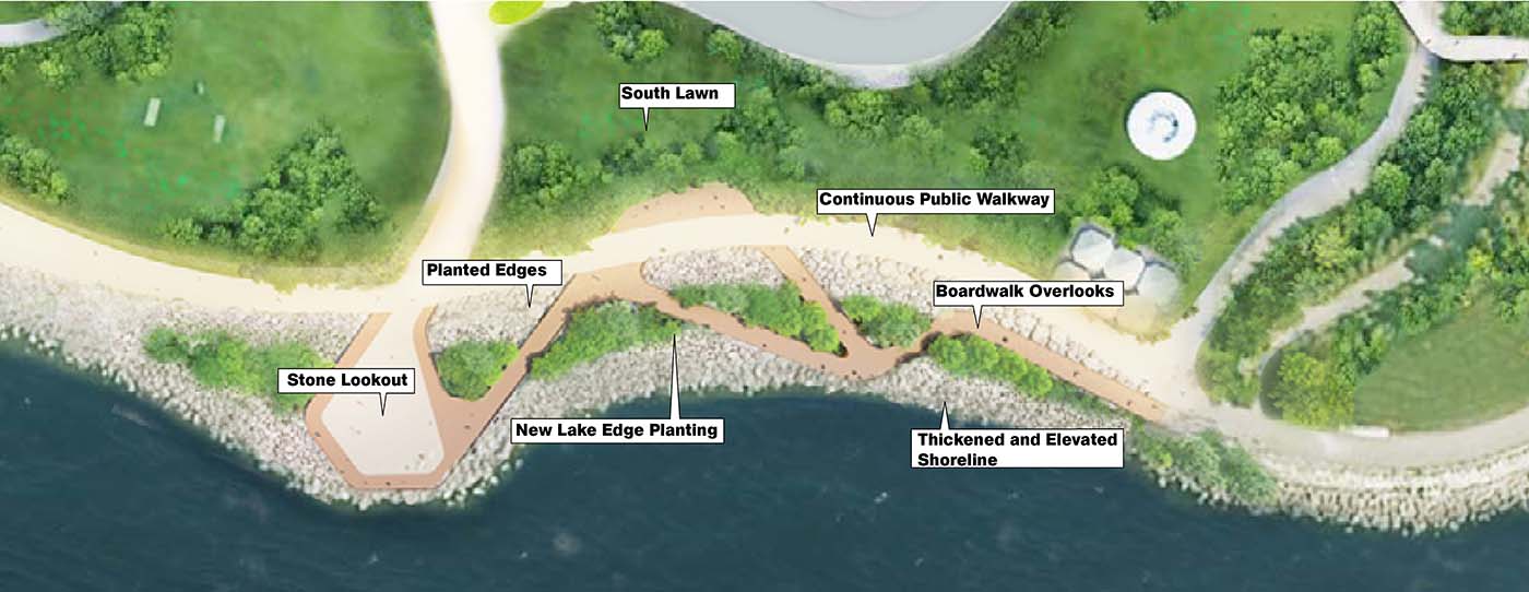 Rendered image of the south shoreline of the east island showing a stone lookout, planted edges, thickened and elevated shoreline, new lake edge planting, and a boardwalk overlooking the waters edge. A continuous public walkway is shown along the waterfront with the south lawn behind it.