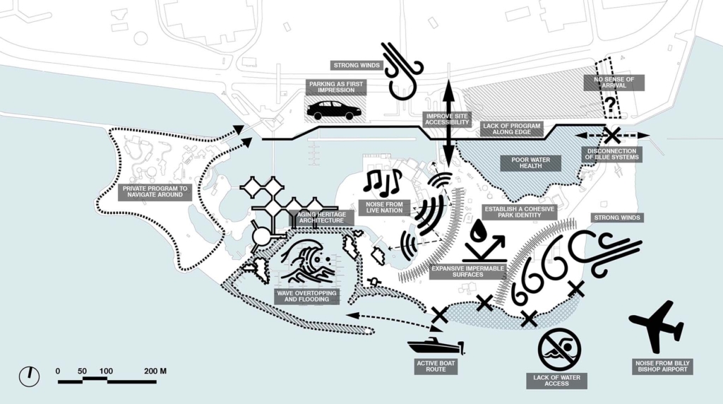 Rendered map of Ontario Place depicting elements in text and graphics. The mainland shows strong winds; parking as first impression; improve site accessibility; lack of program along edge; and no sense of arrival at the east gateway. The west island shows private program to navigate around. Aging heritage architecture is written over the pods. Wave overtopping and flooding is written over the marina. The east island shows noise from Live Nation; expansive impermeable surfaces; establish a cohesive park identity; strong winds and disconnection of blue systems. Poor water health is written over Brigantine Cove. Active boat route, lack of water access and noise from Billy Bishop Airport are written over the water to the south of the islands.