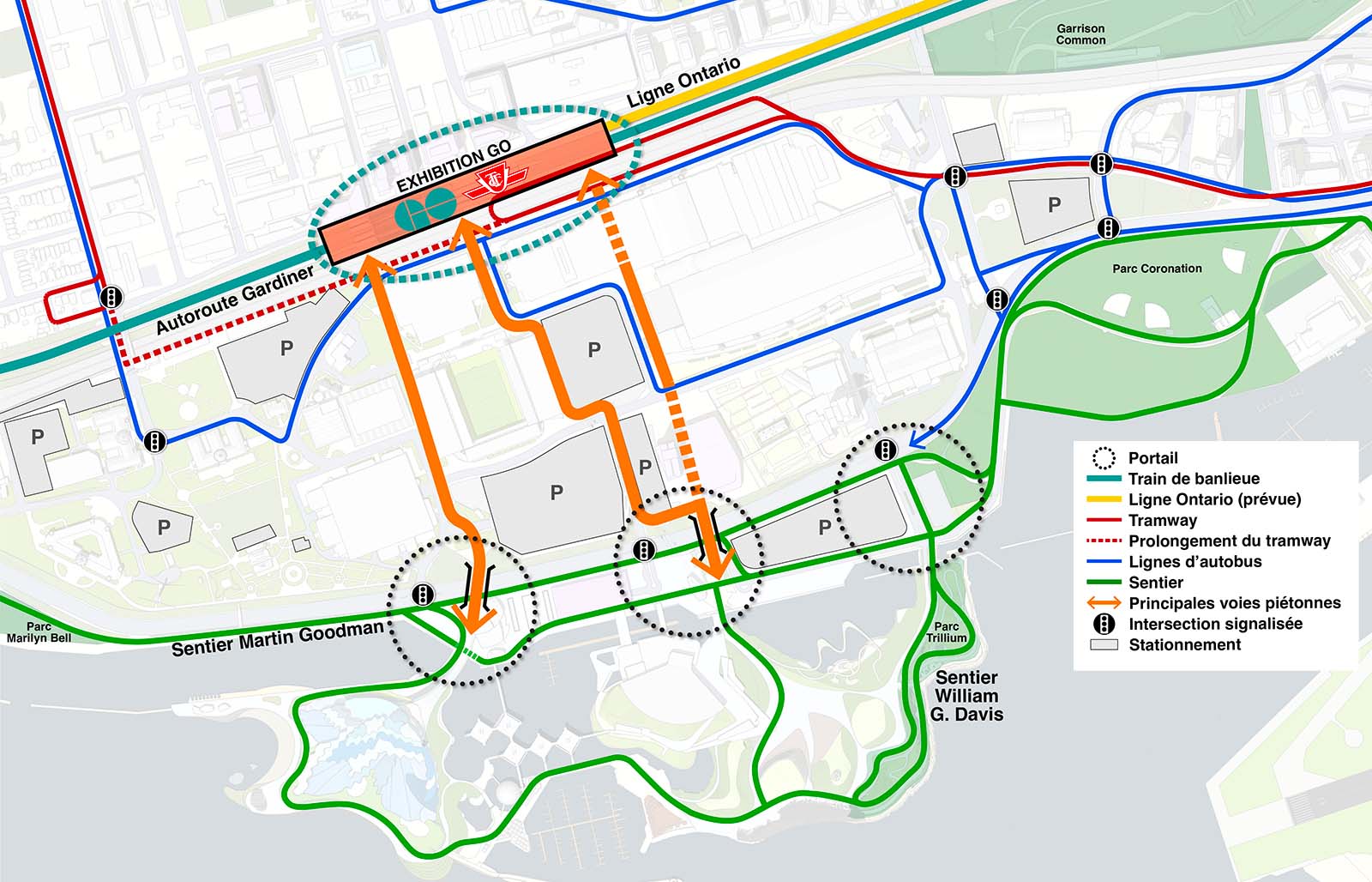 Carte des liaisons de transport en commun et de transport actif vers la Place de l’Ontario. 