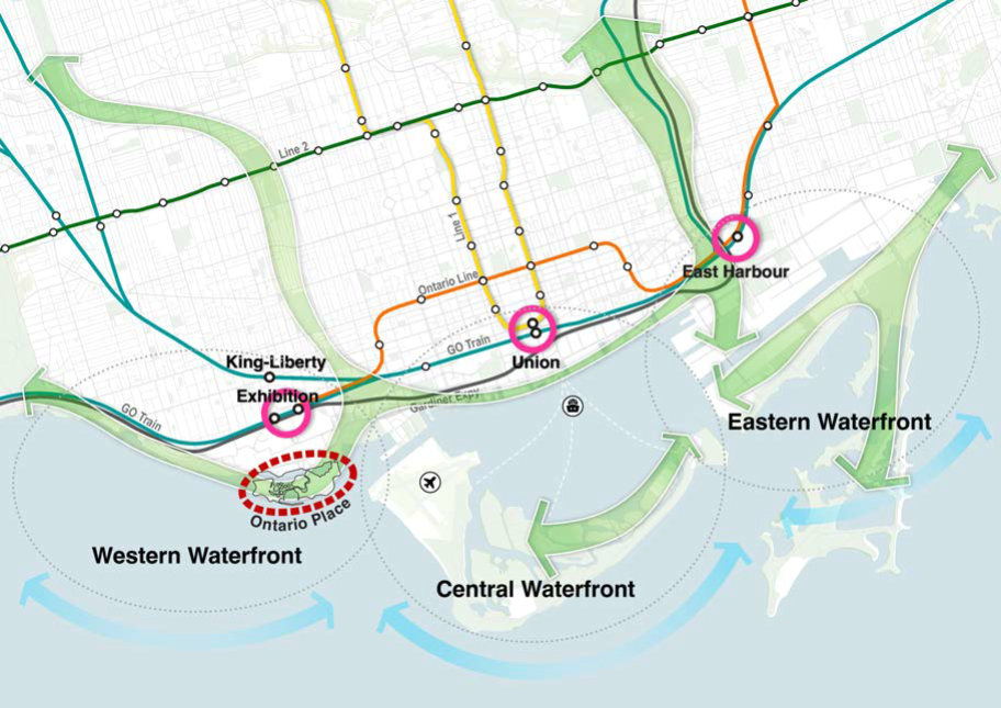 Map of the Toronto waterfront showing transit connections to East Harbour Station near the eastern waterfront, Union Station near the central waterfront, and Exhibition Station near the western waterfront and Ontario Place.
