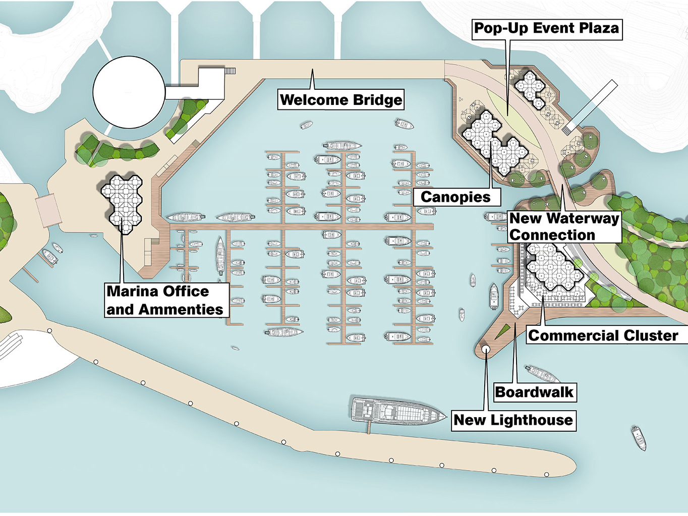 The marina with a new lighthouse, boardwalk, commercial cluster, canopies, pop-up event plaza and marina office and amenities. 
