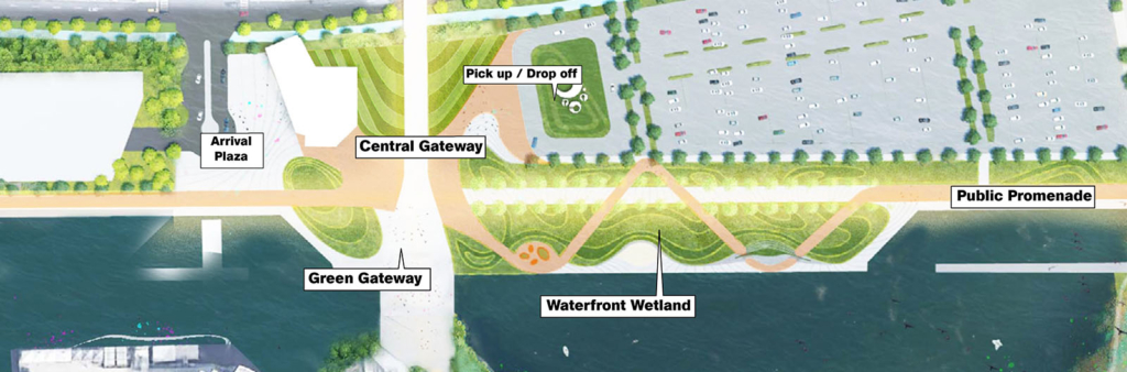 The mainland a green gateway, a pickup and drop off location, a public promenade along the water and a waterfront wetland. 