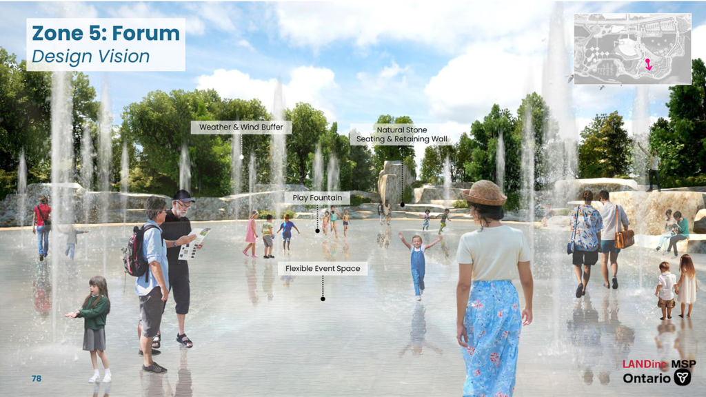 Rendering of people walking and children playing on a paved surface with upward water fountain streams 